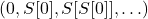 (0, S[0], S[S[0]], \ldots)