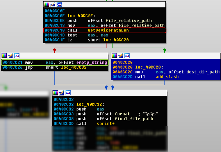 从WinRAR中提取19年前的代码执行