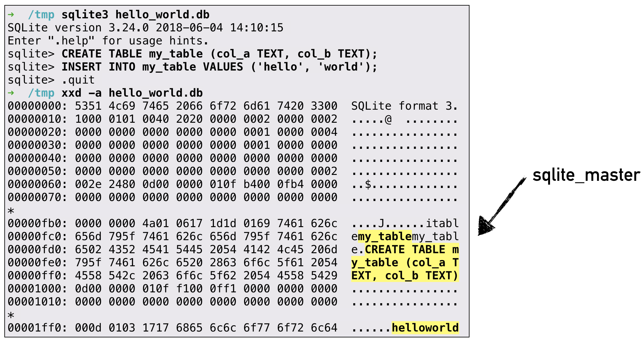 Vigilance Jacket pit SELECT code_execution FROM * USING SQLite; - Check Point Research