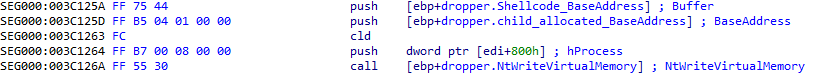 Figure 12 – Copying the shellcode into child process memory