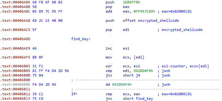 Figure 7 - Calculation of the shellcode decryption key