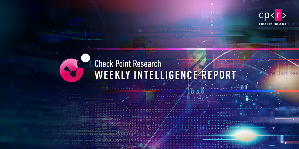20th November – Threat Intelligence Report