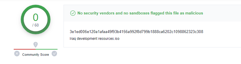 Figure 2 - ISO image detections on VirusTotal