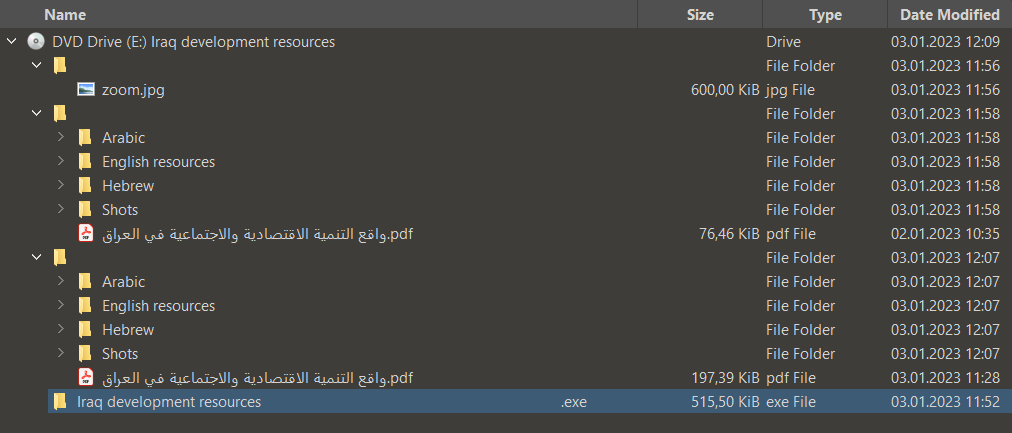 Figure 3 - Contents of ISO image