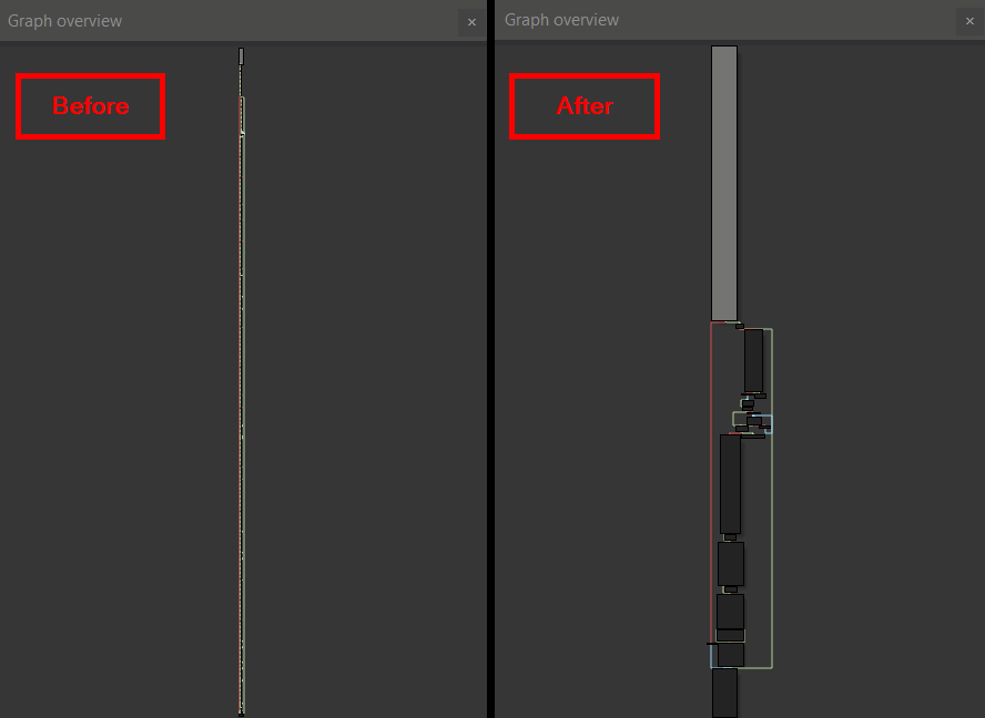 Figure 5 - Comparison between code flow before and after de-obfuscation