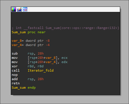 Figure 35 -