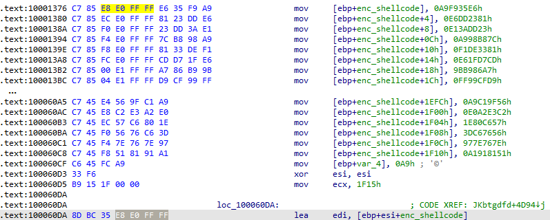 Shell Packer Static Unpacking for the Widespread NSIS-based Malicious Packer Family ...