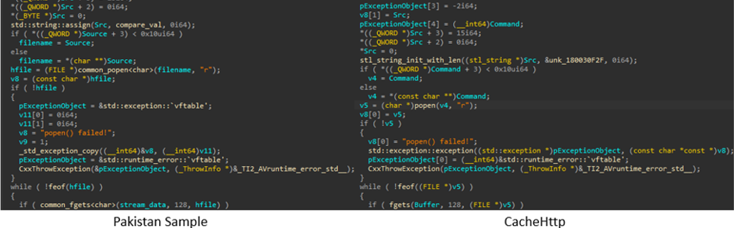 Figure 9 – Comparison between the two code samples