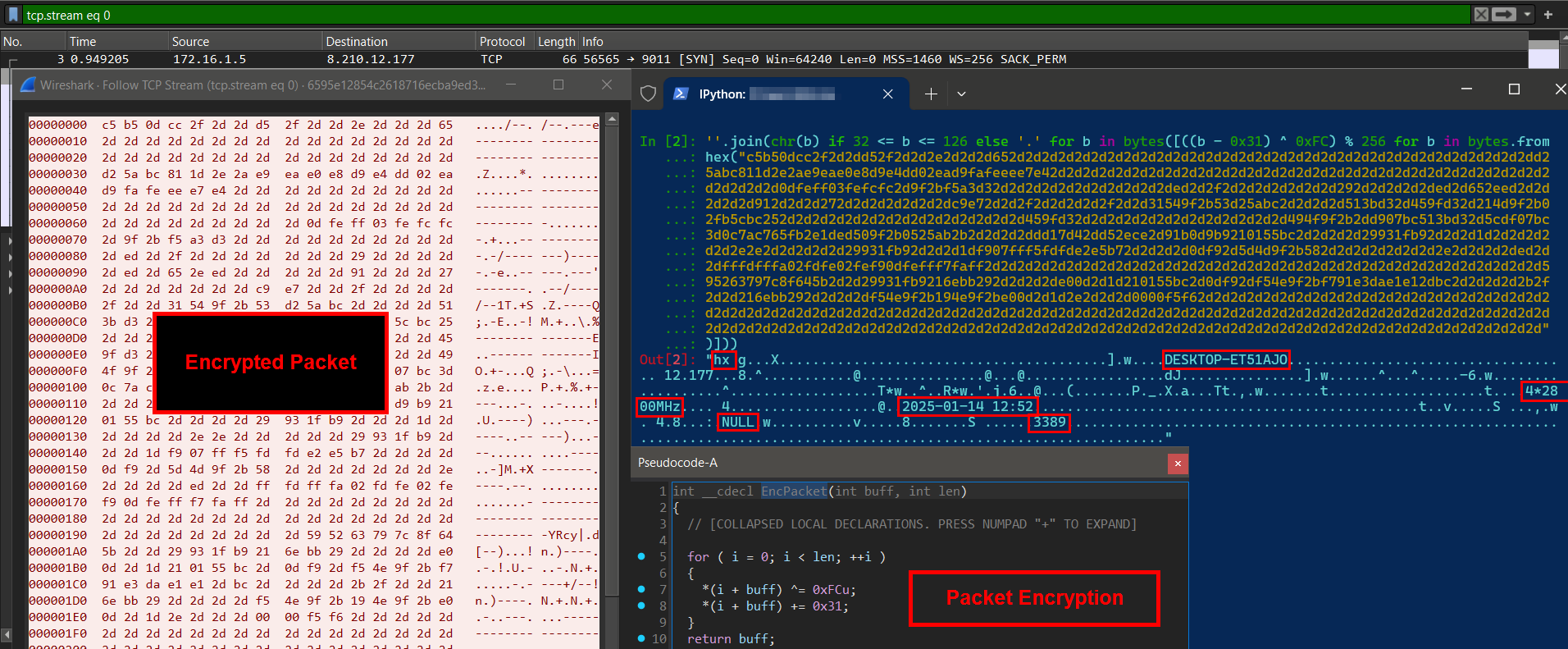 Figure 25: Gh0st RAT - encryption logic of the custom network
protocol.