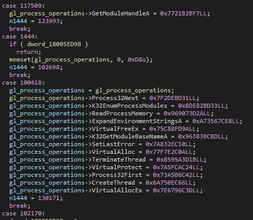 Figure 15 - API hashing.