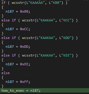 Figure 8 - Decoy execution condition.