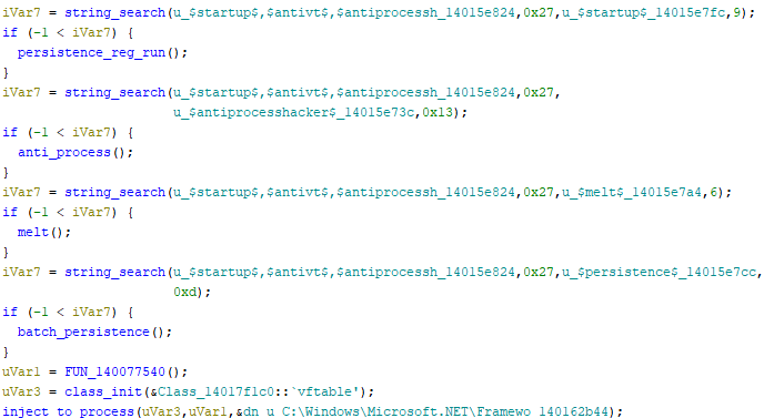 Figure 11 - Processing loader configuration 2.