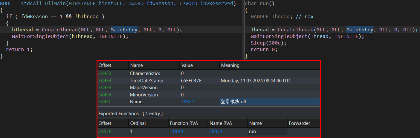 Figure 19: The exported function “run” - ValleyRAT backdoor DLL.