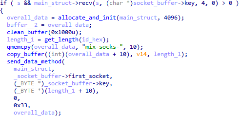 Figure 8 - Reverse Proxy initial message.