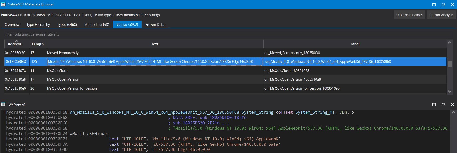 Figure 12: The Cavern’s NativeAOT “n-HTCommp.dll” module - “ida-nativeaot” plugin → section rehydrated → strings reconstructed (e.g. User-Agent).