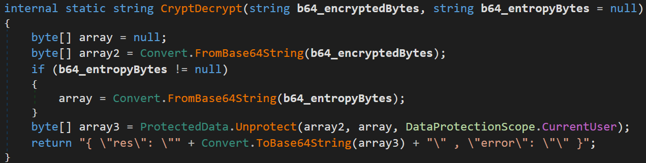 Figure 16: The Cavern’s “mhm.dll” module - “CryptDecrypt” DPAPI decryption.