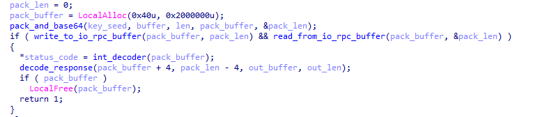 Figure 5 - Writing and reading data through the shared RPC buffer