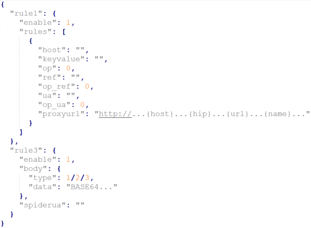 Figure 7 - JSON struct example